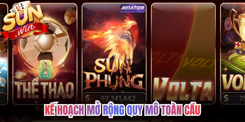Kế hoạch mở rộng quy mô toàn cầu bền vững